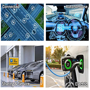 三星貼片電容為你解答何為汽車CASE潮流 三星貼片電容為你解答何為汽車CASE潮流